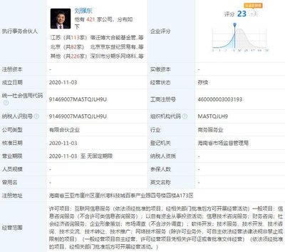劉強東章澤天成立新公司“天強”引發(fā)關注 企業(yè)形象策劃與個人品牌重塑